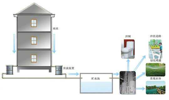 污水處理設(shè)備__全康環(huán)保QKEP