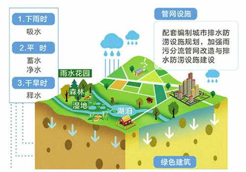 污水處理設備__全康環(huán)保QKEP