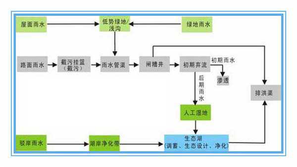 污水處理設(shè)備__全康環(huán)保QKEP