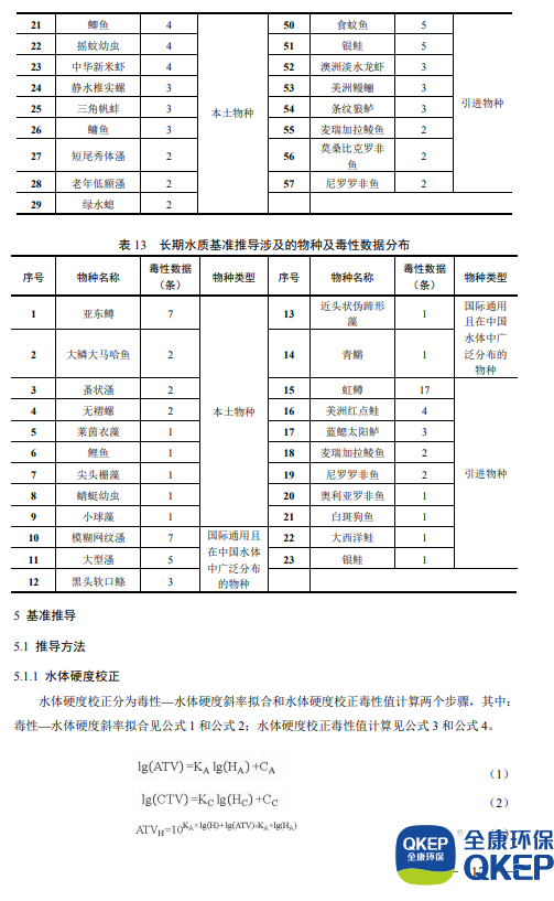 污水處理設(shè)備__全康環(huán)保QKEP