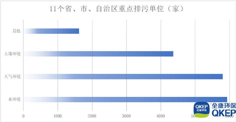 污水處理設(shè)備__全康環(huán)保QKEP