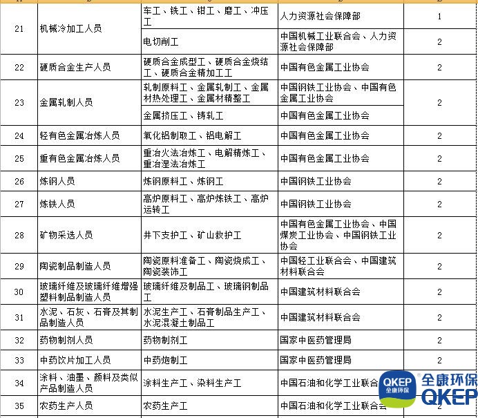 污水處理設(shè)備__全康環(huán)保QKEP