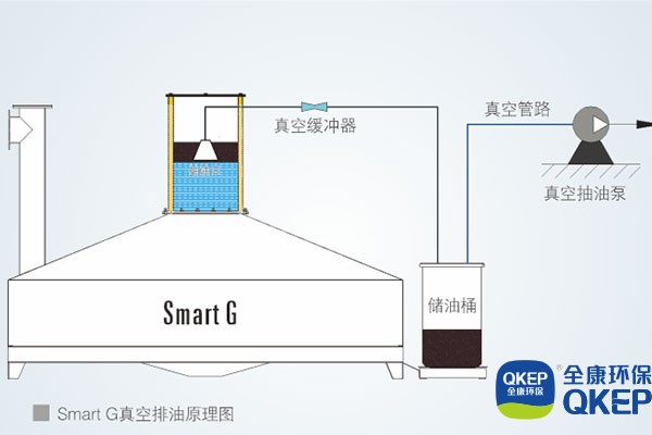 污水處理設(shè)備__全康環(huán)保QKEP