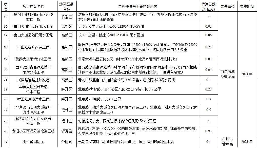 污水處理設(shè)備__全康環(huán)保QKEP