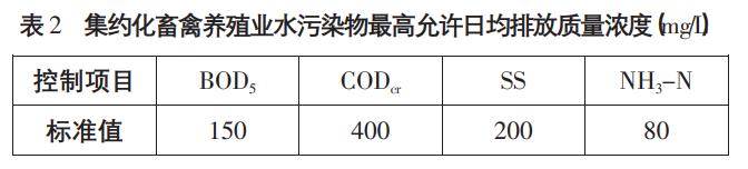 污水處理設(shè)備__全康環(huán)保QKEP