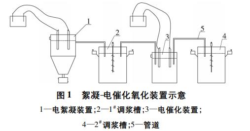 污水處理設(shè)備__全康環(huán)保QKEP