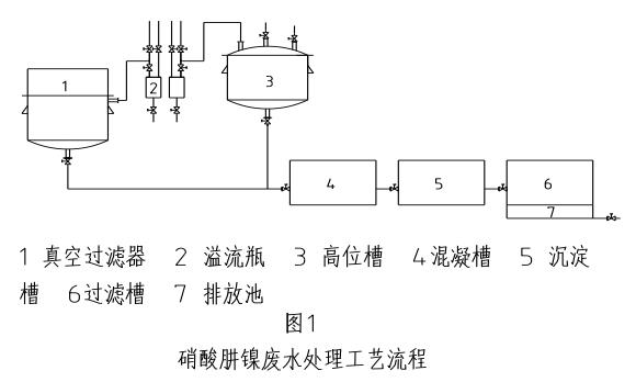 污水處理設備__全康環(huán)保QKEP