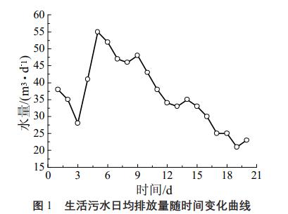 污水處理設備__全康環(huán)保QKEP