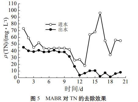 污水處理設備__全康環(huán)保QKEP