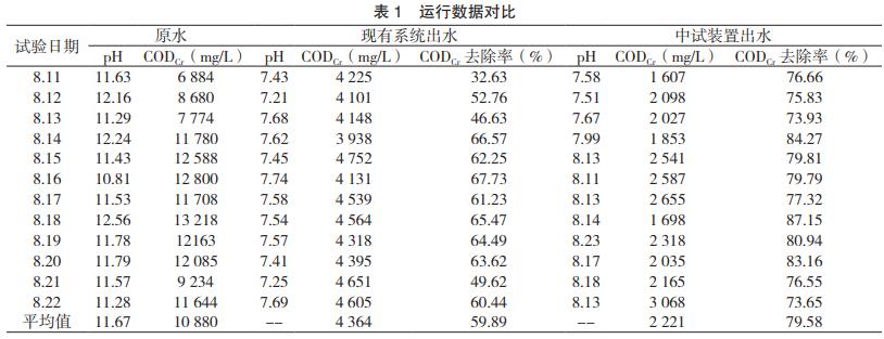 污水處理設(shè)備__全康環(huán)保QKEP