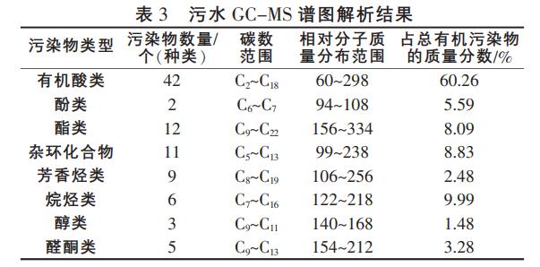 污水處理設(shè)備__全康環(huán)保QKEP