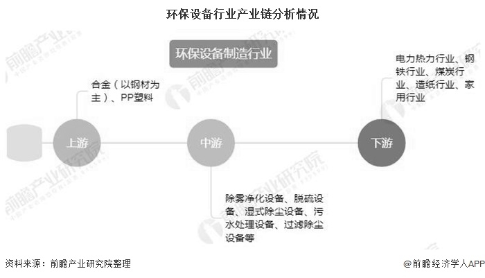 污水處理設備__全康環(huán)保QKEP