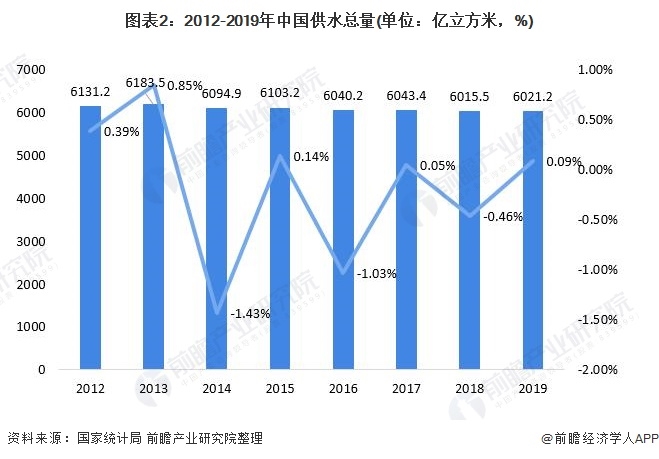 污水處理設備__全康環(huán)保QKEP