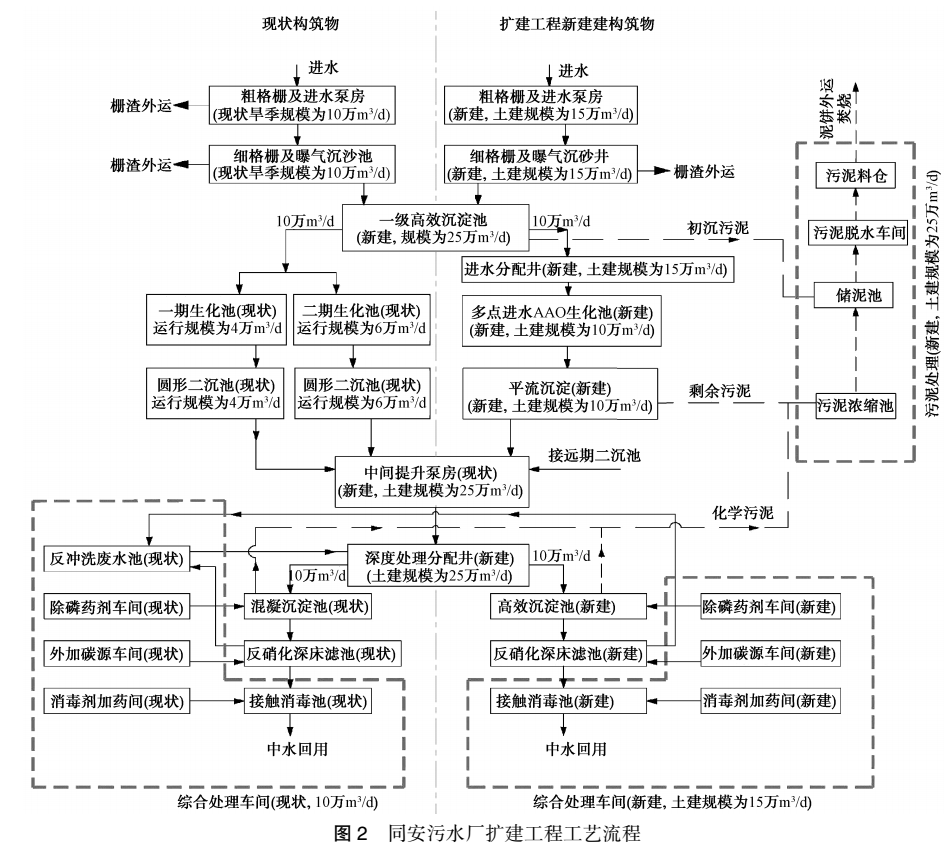 污水處理設(shè)備__全康環(huán)保QKEP