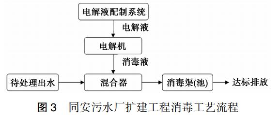 污水處理設(shè)備__全康環(huán)保QKEP