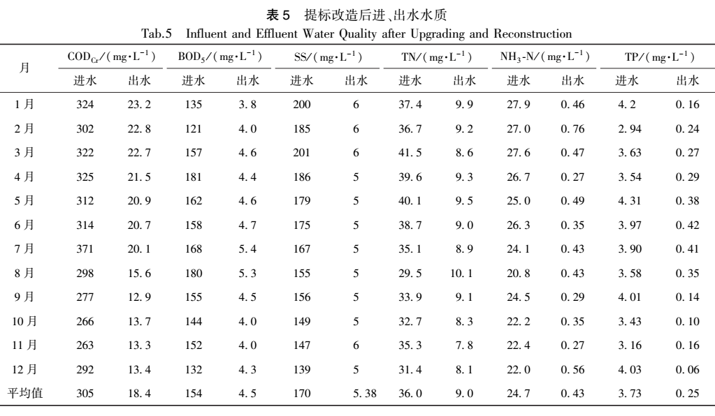 污水處理設(shè)備__全康環(huán)保QKEP