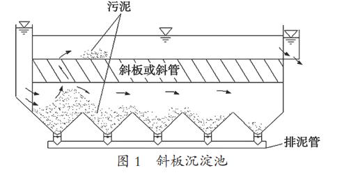 污水處理設(shè)備__全康環(huán)保QKEP