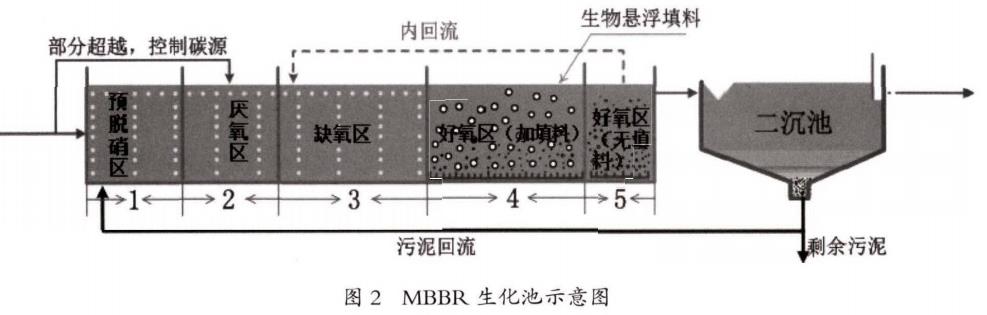 污水處理設(shè)備__全康環(huán)保QKEP