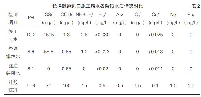 污水處理設備__全康環(huán)保QKEP