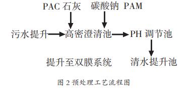 污水處理設(shè)備__全康環(huán)保QKEP