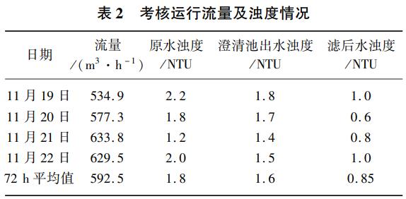 污水處理設備__全康環(huán)保QKEP