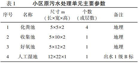 污水處理設備__全康環(huán)保QKEP