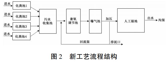 污水處理設備__全康環(huán)保QKEP