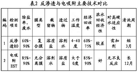 污水處理設(shè)備__全康環(huán)保QKEP