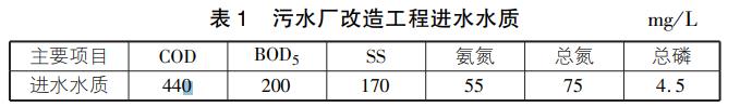 污水處理設(shè)備__全康環(huán)保QKEP