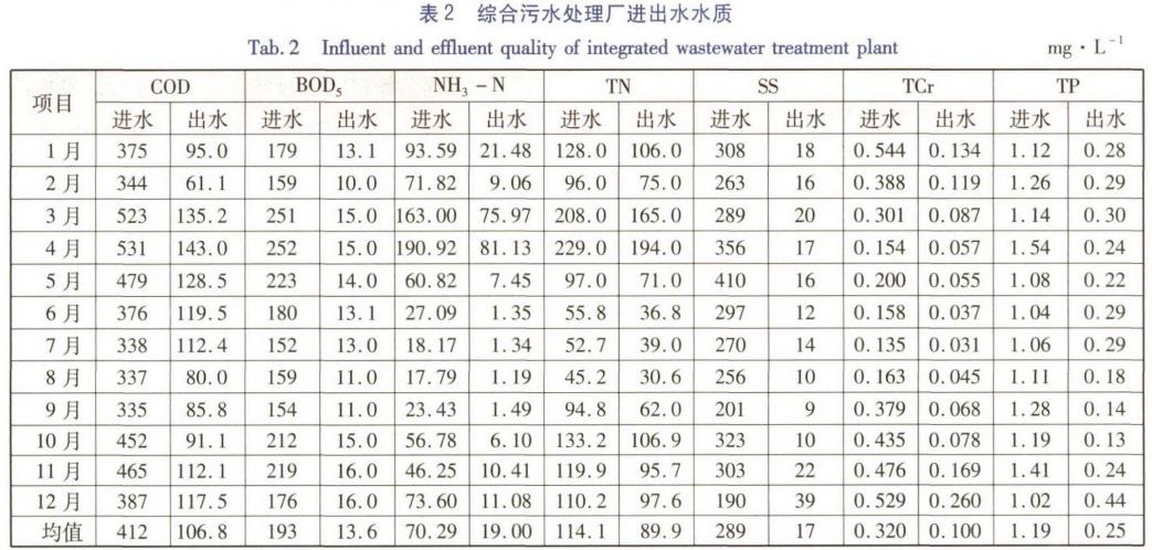 污水處理設(shè)備__全康環(huán)保QKEP