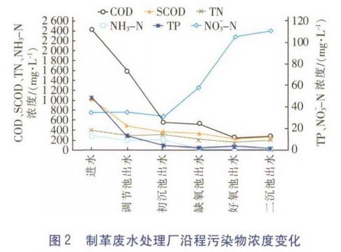 污水處理設(shè)備__全康環(huán)保QKEP