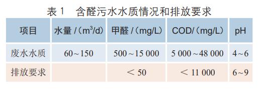 污水處理設(shè)備__全康環(huán)保QKEP