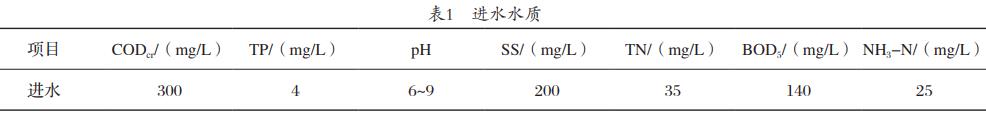 污水處理設備__全康環(huán)保QKEP