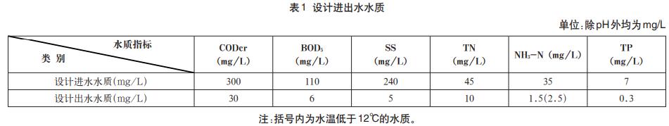 污水處理設(shè)備__全康環(huán)保QKEP