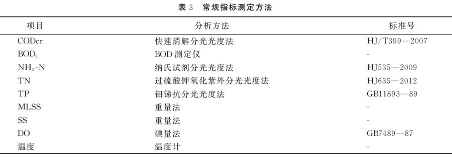 污水處理設(shè)備__全康環(huán)保QKEP