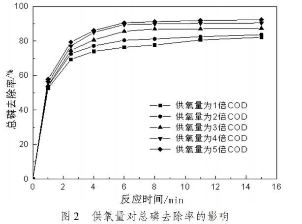 污水處理設(shè)備__全康環(huán)保QKEP