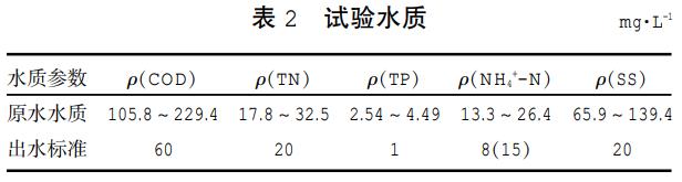 污水處理設備__全康環(huán)保QKEP