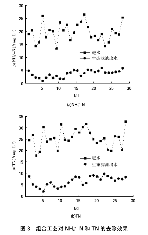 污水處理設備__全康環(huán)保QKEP