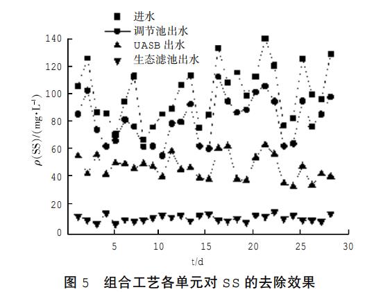 污水處理設備__全康環(huán)保QKEP