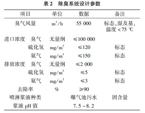 污水處理設(shè)備__全康環(huán)保QKEP