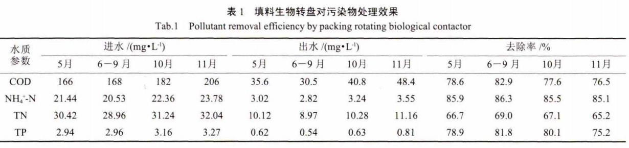 污水處理設(shè)備__全康環(huán)保QKEP