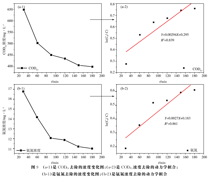 污水處理設(shè)備__全康環(huán)保QKEP