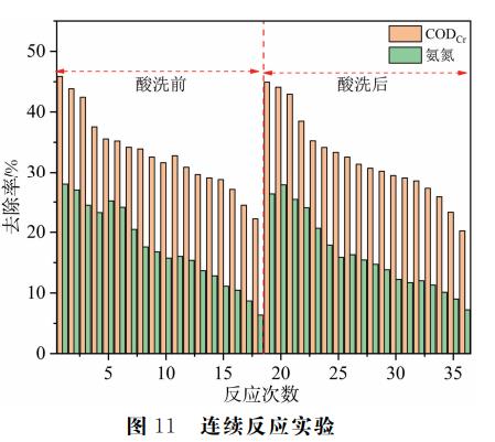 污水處理設(shè)備__全康環(huán)保QKEP