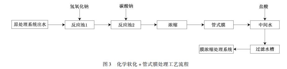 污水處理設備__全康環(huán)保QKEP