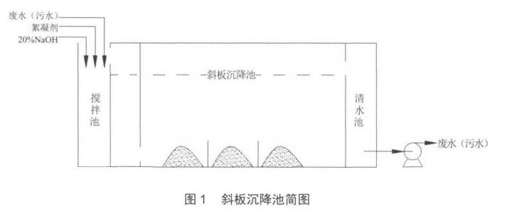 污水處理設(shè)備__全康環(huán)保QKEP