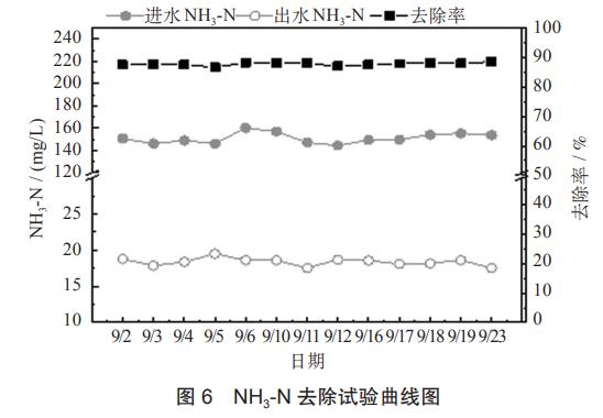 污水處理設備__全康環(huán)保QKEP