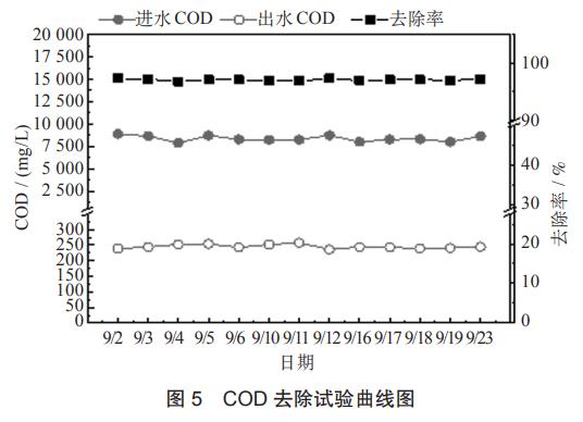 污水處理設備__全康環(huán)保QKEP