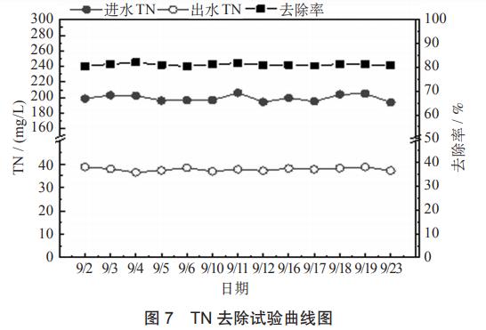 污水處理設備__全康環(huán)保QKEP