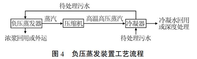 污水處理設(shè)備__全康環(huán)保QKEP