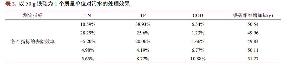 污水處理設(shè)備__全康環(huán)保QKEP